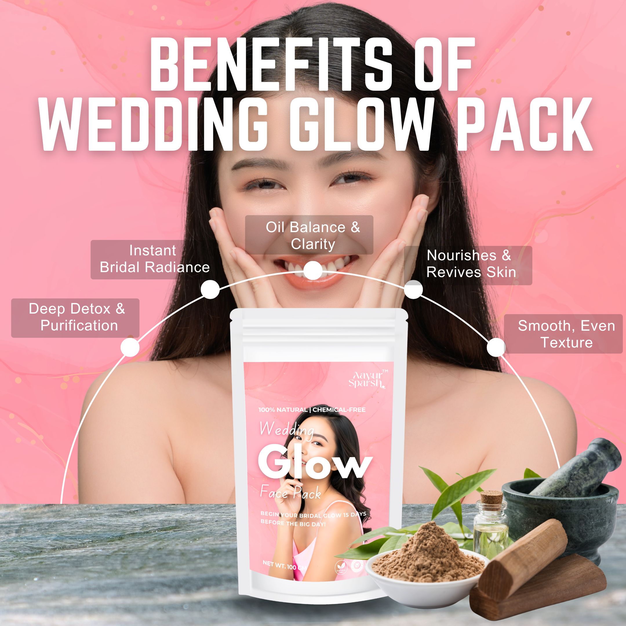 Wedding Glow Ubtan Face Pack for Glowing Skin & Tan Removal | Ayurvedic Bridal Glow Herbal Powder with Multani Mitti, Chana Daal, Wild Turmeric & Sandalwood – 100g