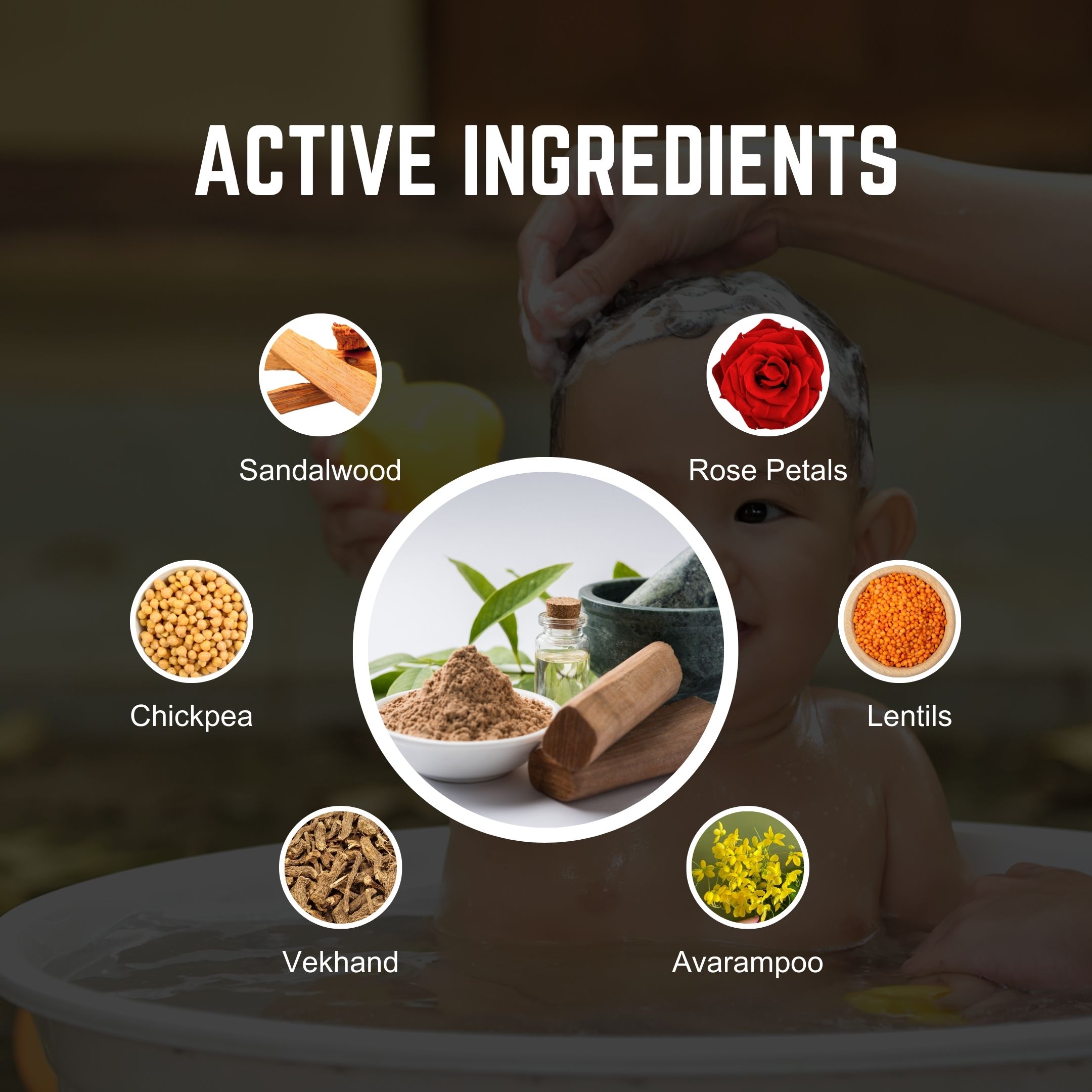 Natural Ayurvedic Baby Bath Powder | Herbal Ubtan for Babies, Kids & Women | Gentle Skin Glow, Tan Removal & Purifying Cleanser | 100% Chemical-Free | 200gm